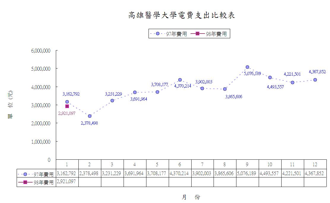 Image:kmu-power-98-01.jpg