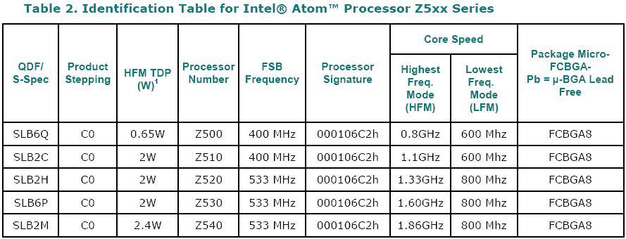 Image:Atom.JPG