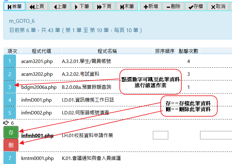 快速維護一筆資料