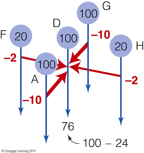 Image:03Hermann grid4.png