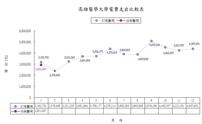 Image:Kmu-power-98-01.jpg