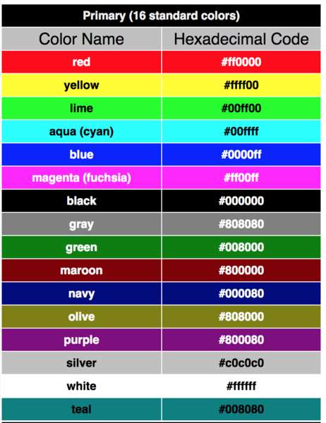 Image:Colour.png