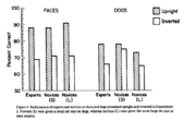 Bar graphs