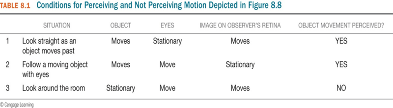 Image:08when feel move.png